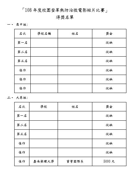 「107年度校園登革熱防治創意繪畫、海報比賽」-得獎名單