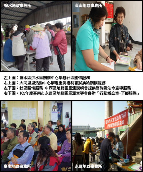 通訊與資訊照片2