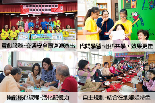 樂齡學習中心開設課程成果之高齡友善城市社會參與面向