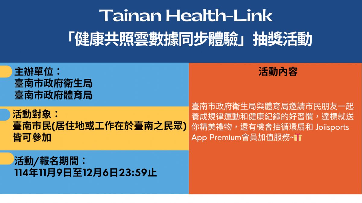健康共照雲數據同步體驗