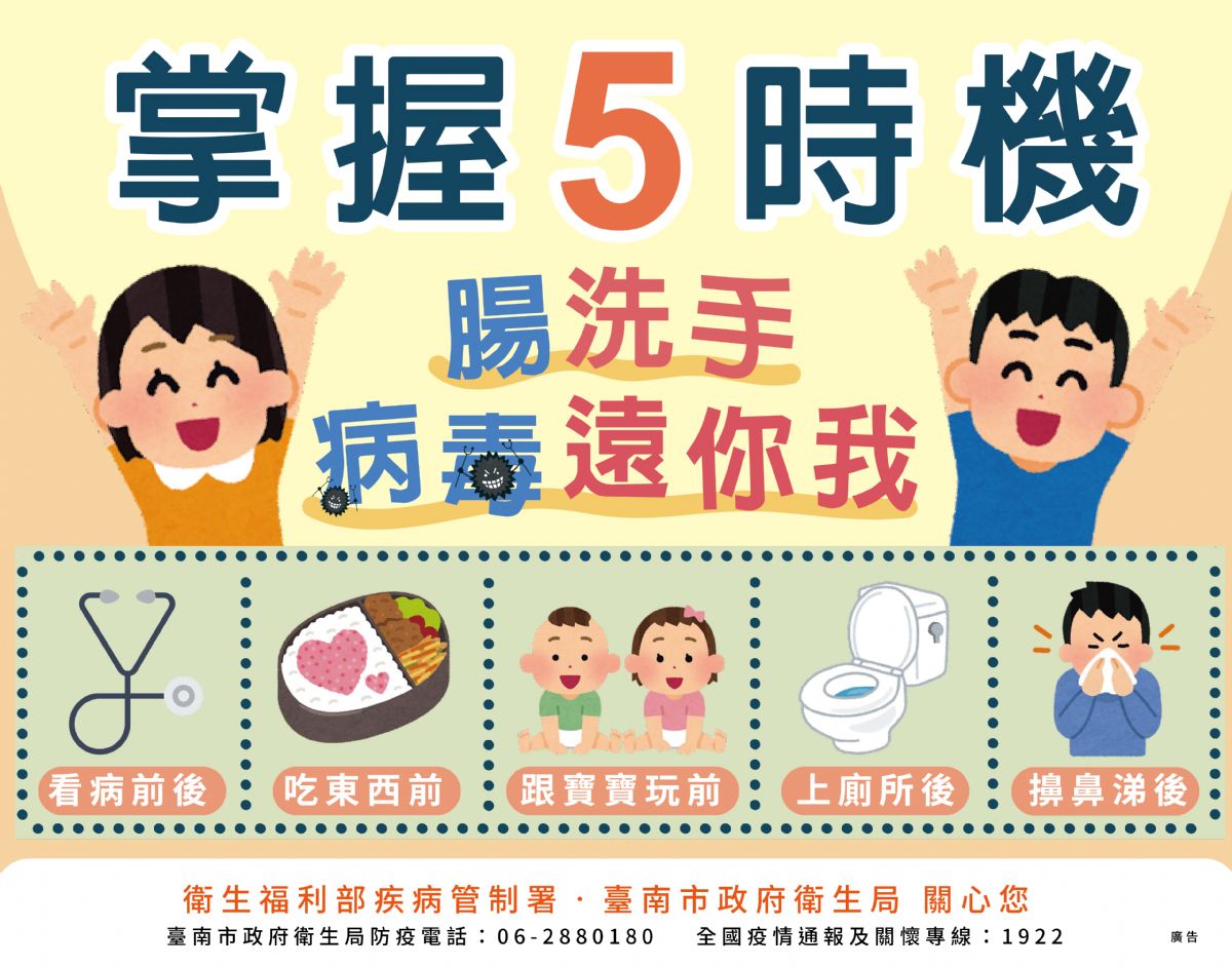洗手5時機