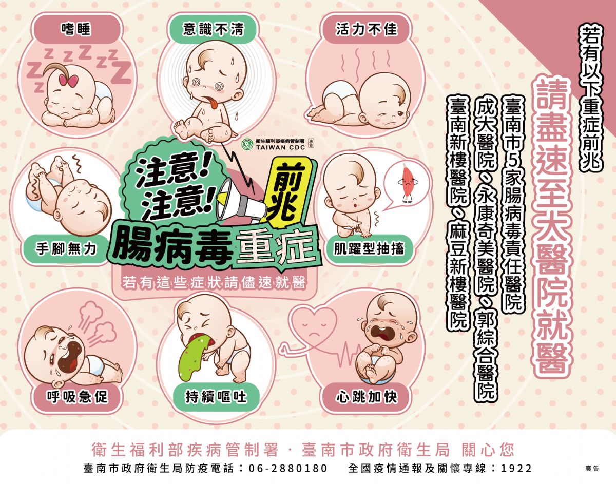 腸病毒重症