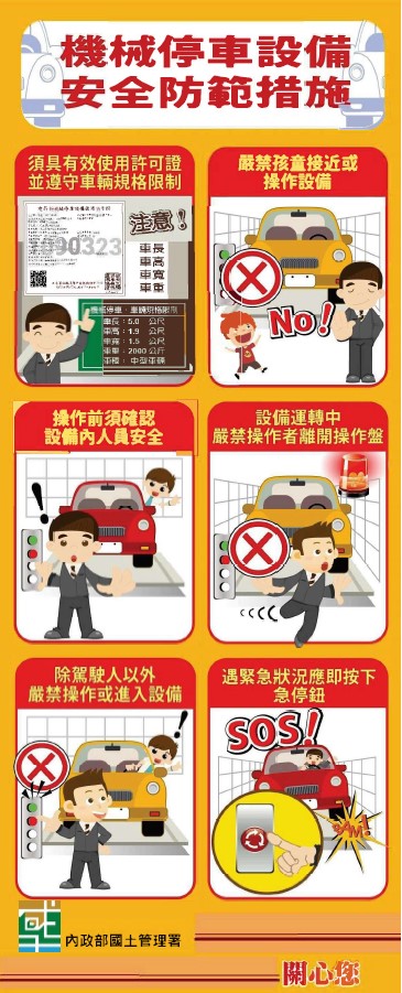 機械停車設備安全防範措施