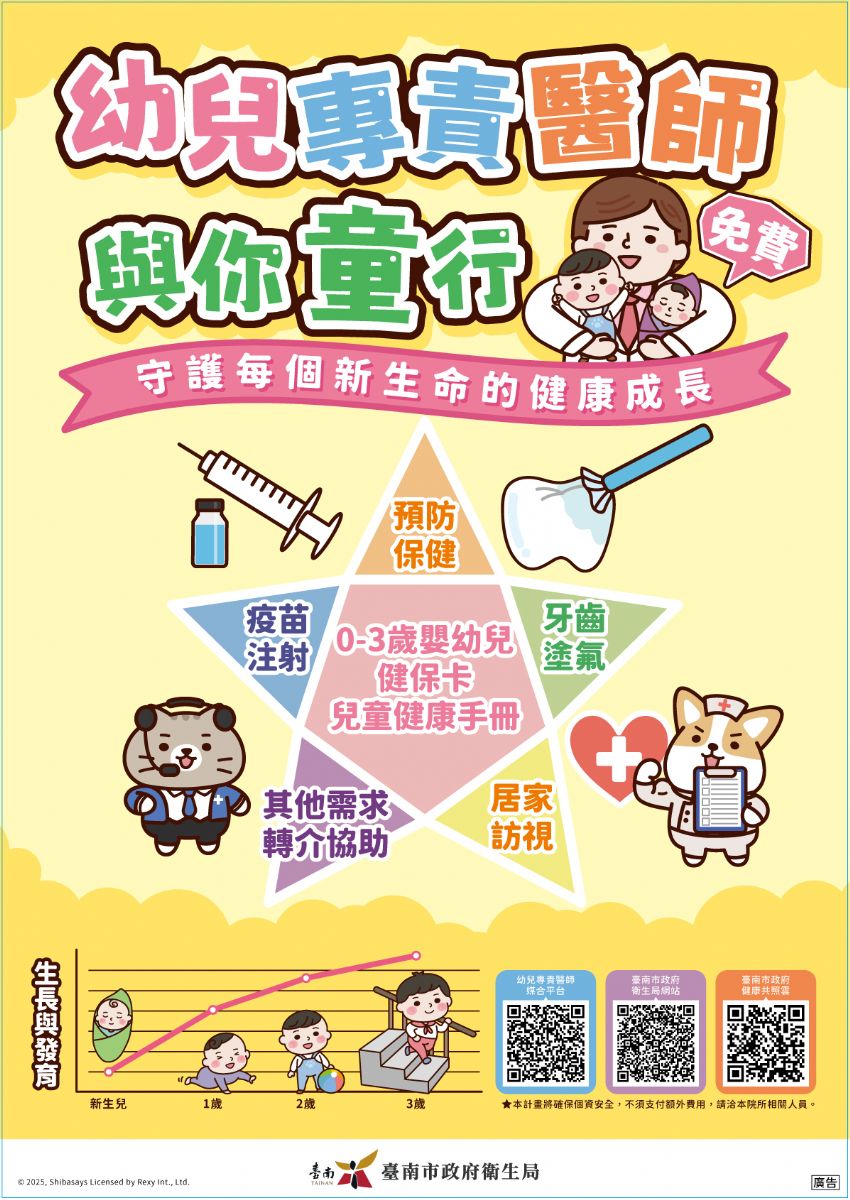 臺南市政府衛生局 幼兒專責醫師 海報.jpg