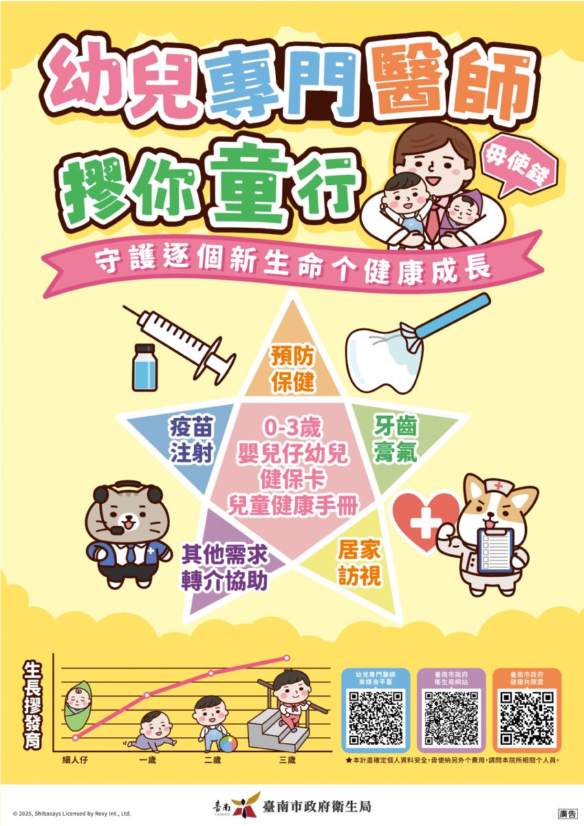 臺南市衛生局_幼兒專責醫師_海報_客語版