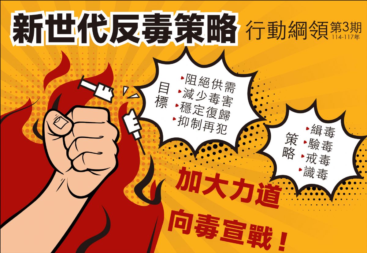「新世代反毒策略行動綱領」第3期