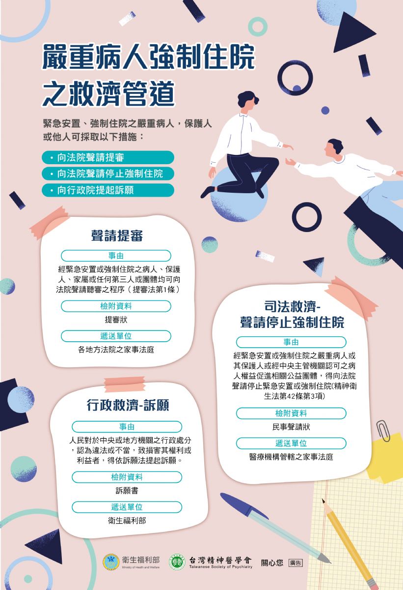 嚴重病人強制住院之救濟管道海報