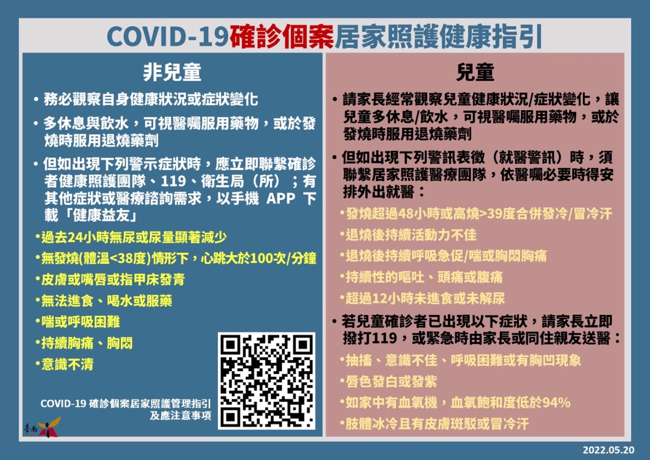 COVID-19確診個案居家照護健康指引
