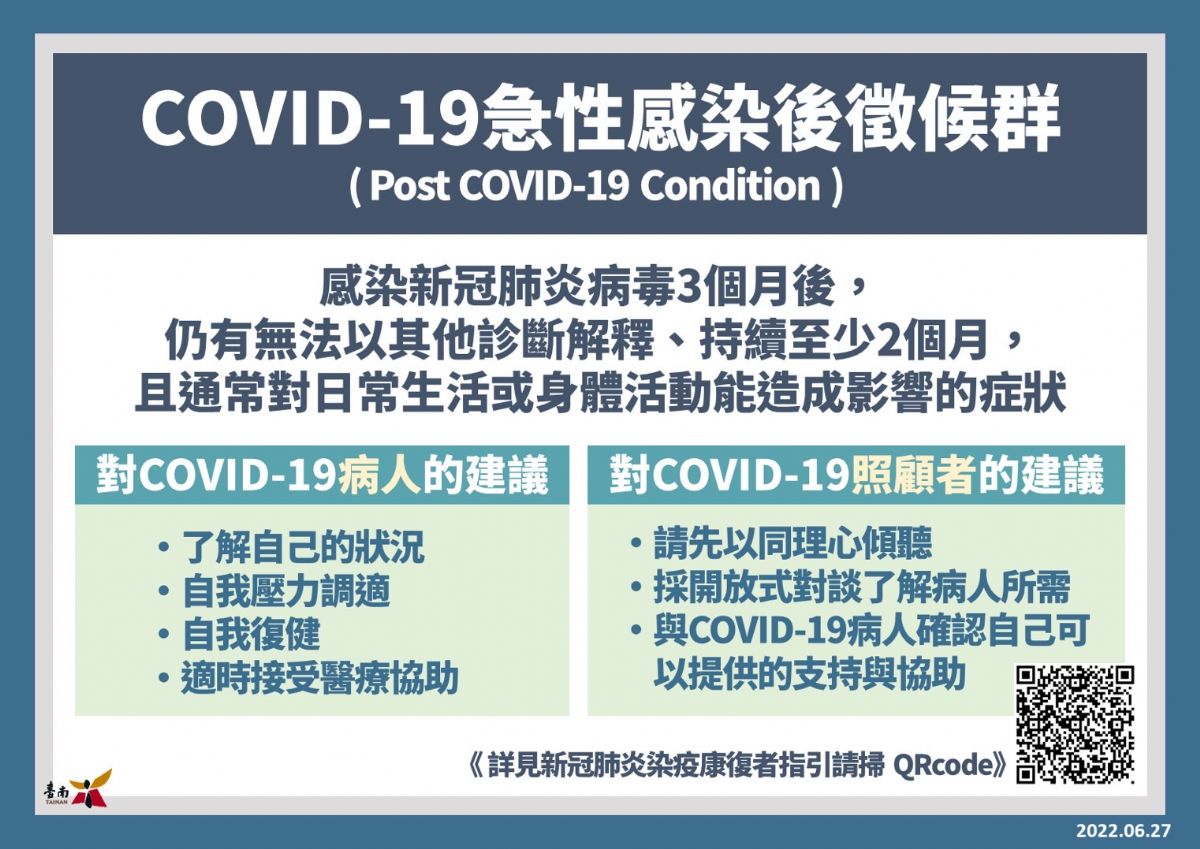 COVID-19急性感染後徵候群