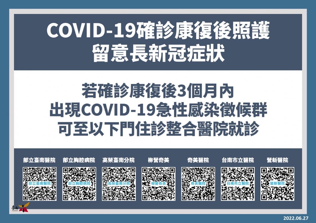COVID-19確診康復後出現疾行感染徵候群門住診整合醫院
