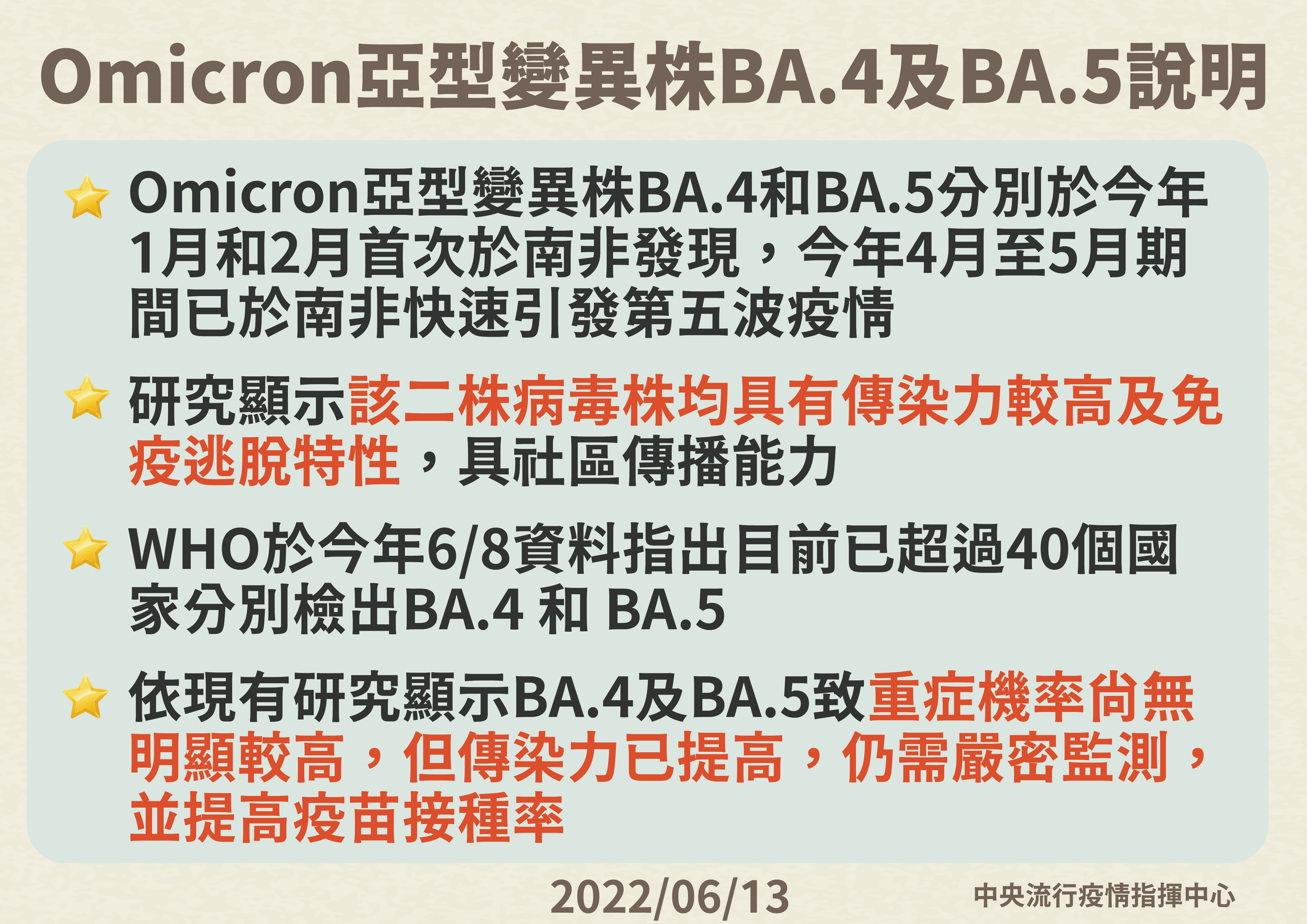 Omicron亞型變異株BA.4及BA.5說明