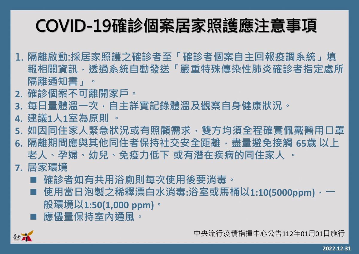 臺南市政府衛生局 焦點新聞