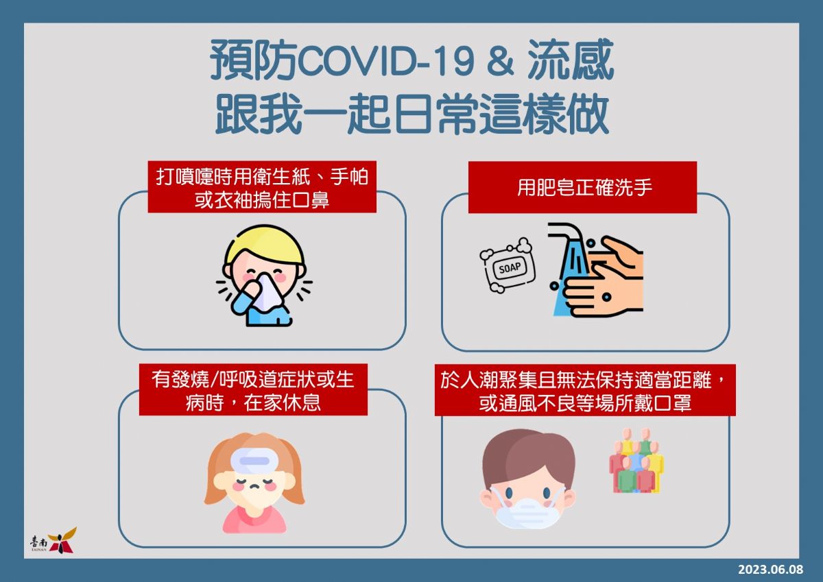 預防COVID-19＆流感跟我一起日常這樣做
