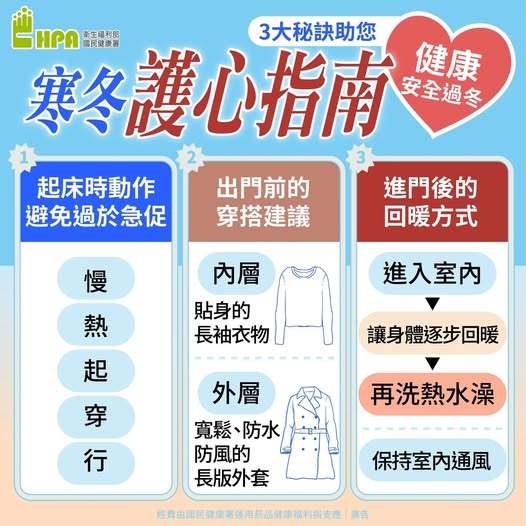 圖四、寒冬護心指南