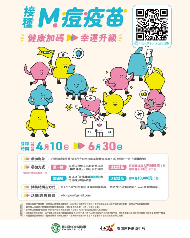 接種M痘疫苗 健康加碼 幸運升級