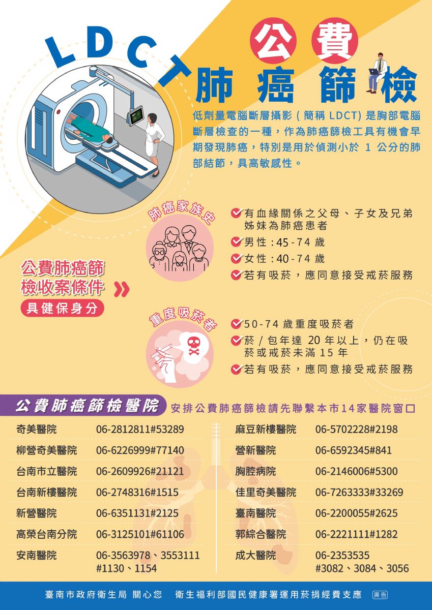 114年LDCT宣導單張