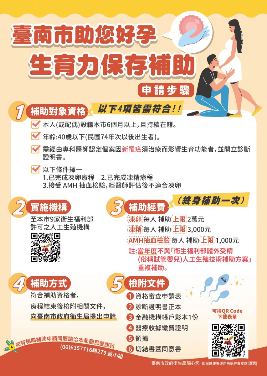 生育力保存補助
