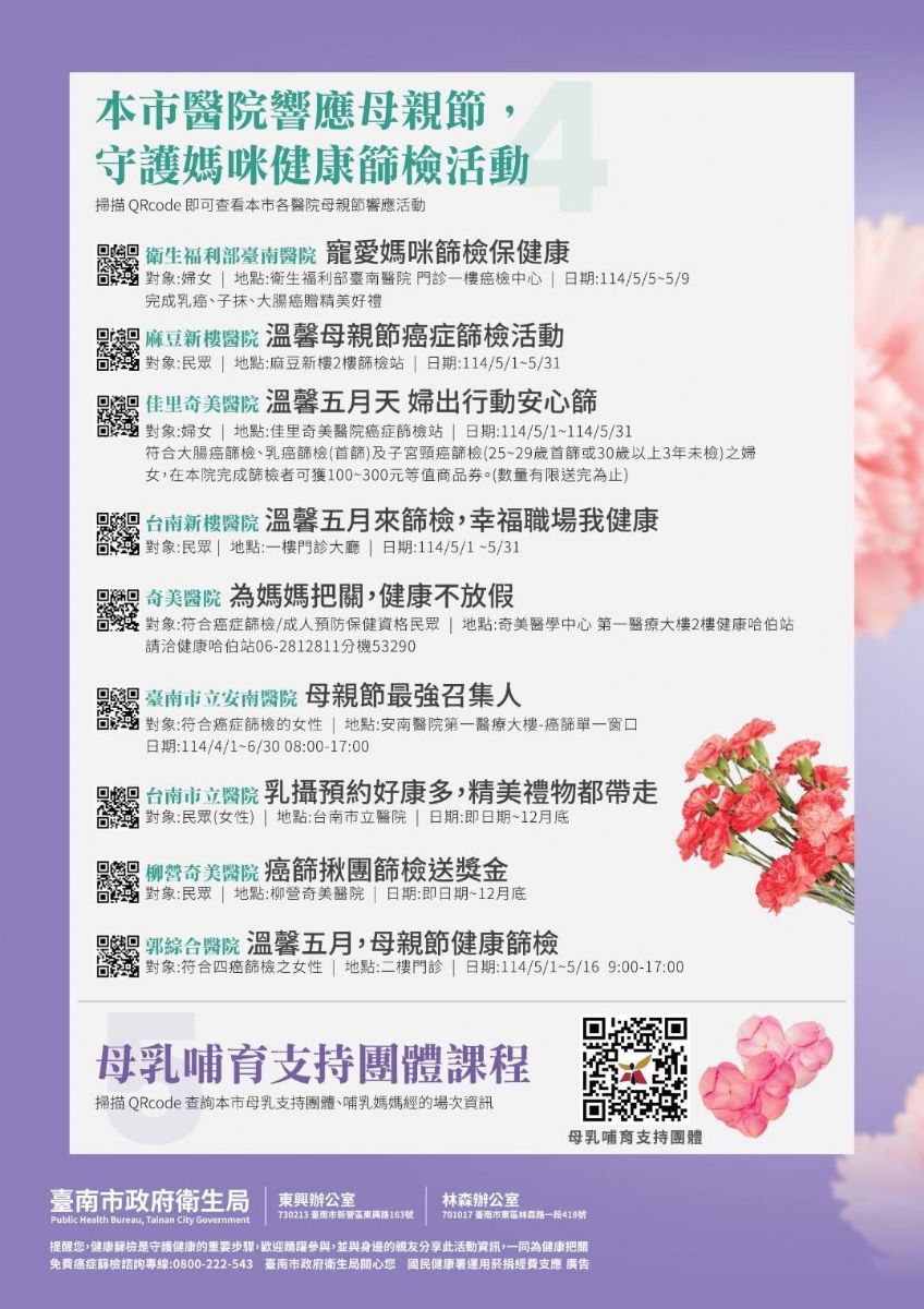 守護媽咪健康篩檢活動