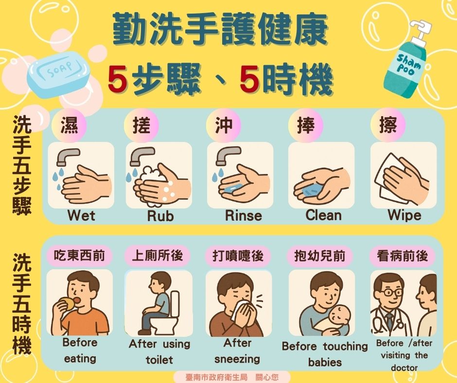 勤洗手護健康