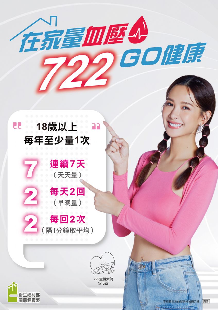 在家量血壓 722 GO健康