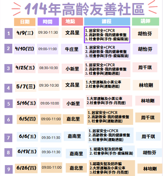 114年高齡友善社區