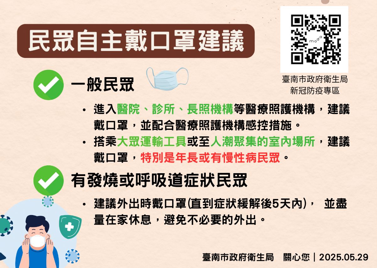 民眾自主戴口罩建議