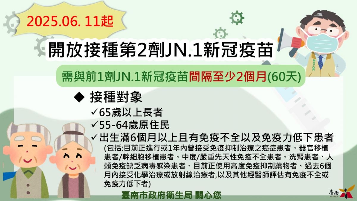 開放接種第2劑JN.1新冠疫苗
