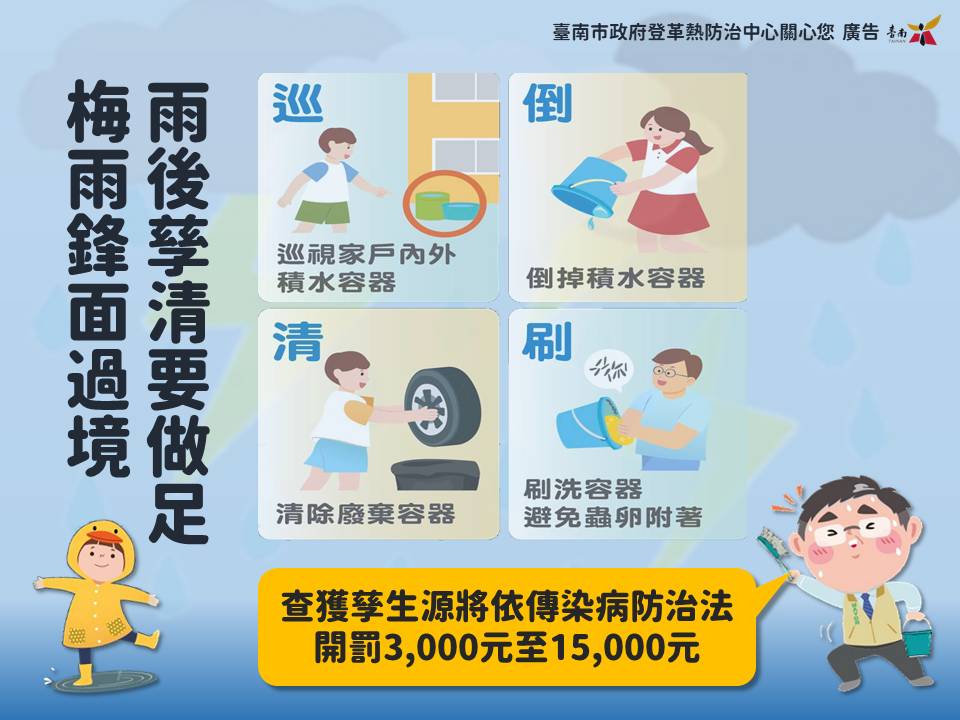 雨後孳清要做足