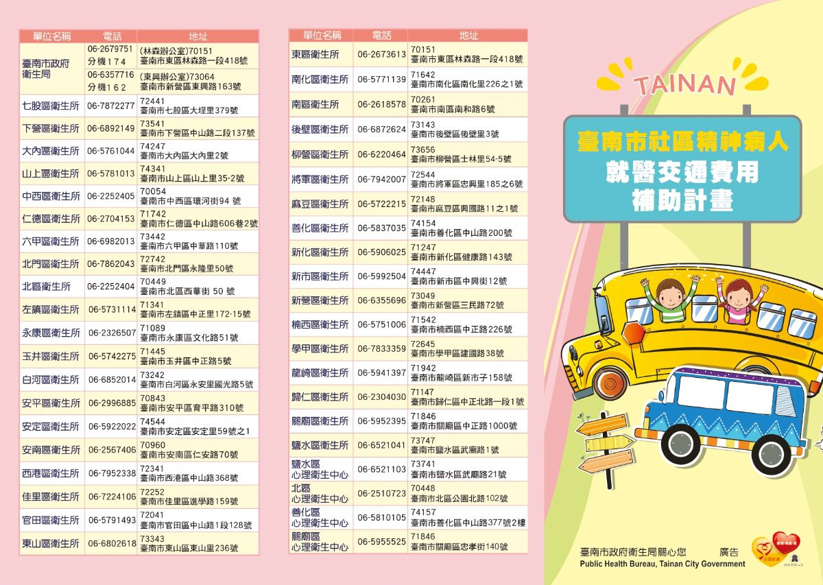 心健科弱勢精神病人就醫交通費用補助計畫