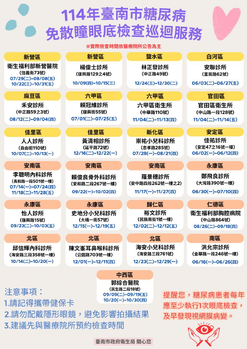 114年臺南市糖尿病AI免散瞳眼底攝影巡迴服務時程海報