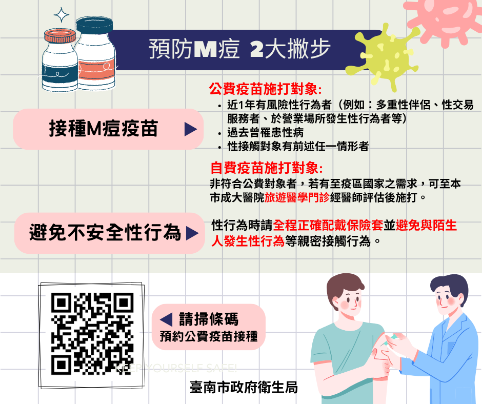預防M痘 2大撇布