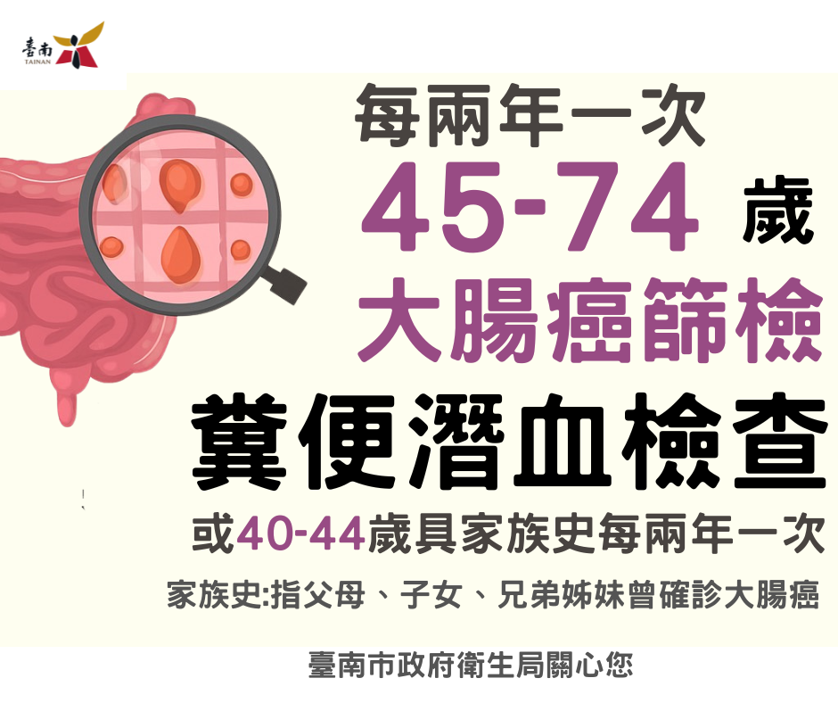 40-44歲具家族史或45-74歲每兩年一次可做一次糞便潛血檢查