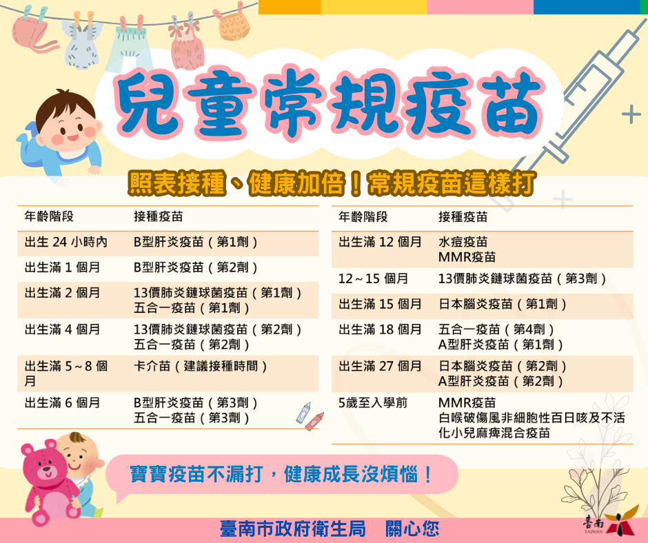兒童常規疫苗