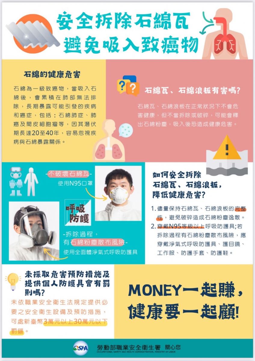 石綿危害預防及注意事項1