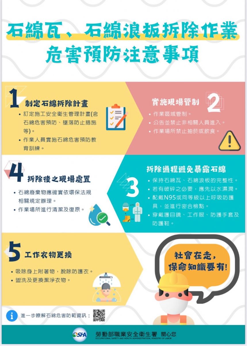 石綿危害預防及注意事項2