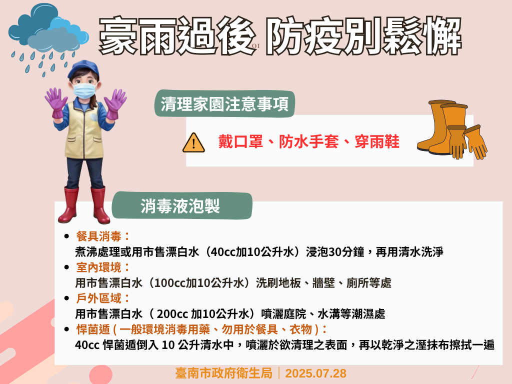 豪雨過後 防疫別鬆懈