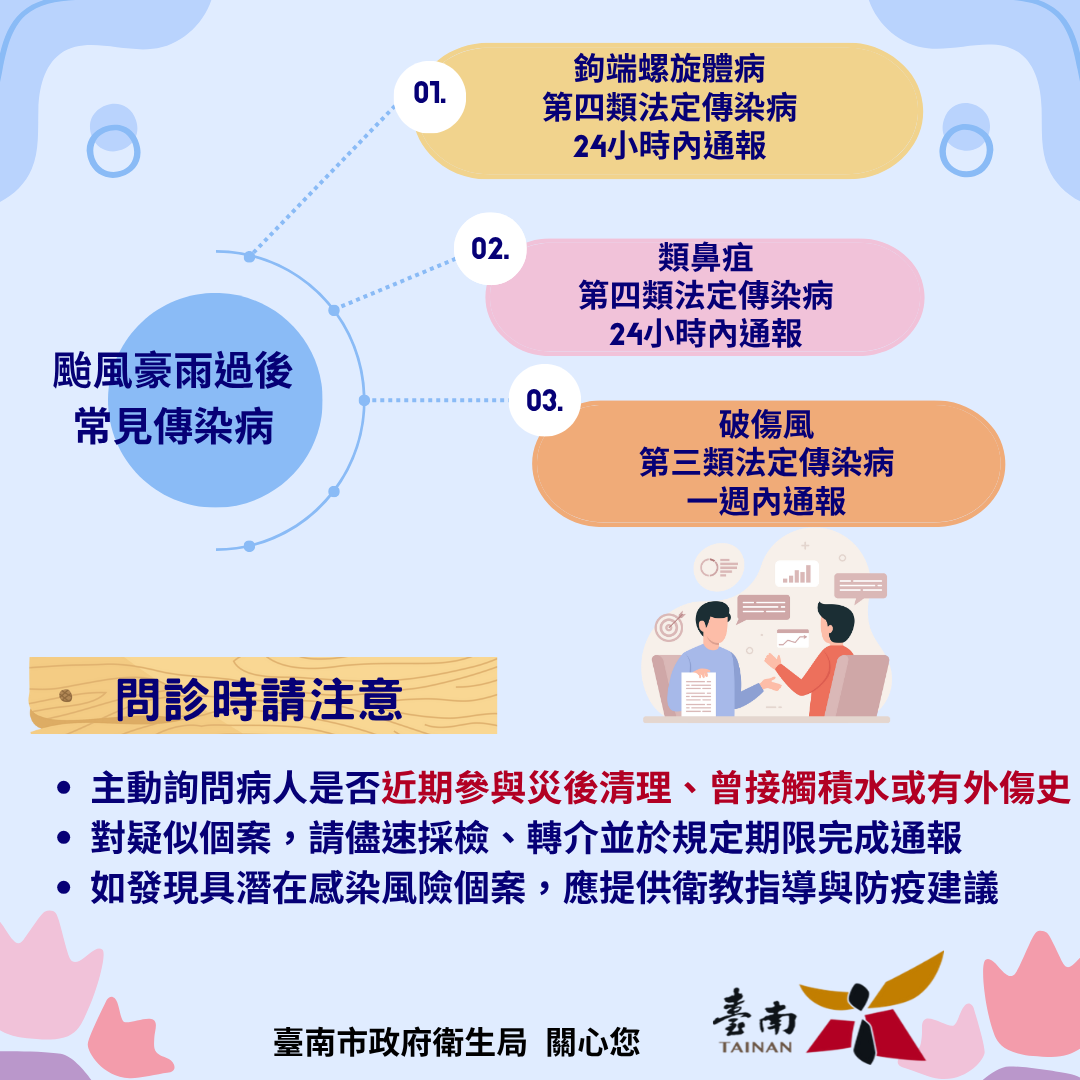 颱風豪雨過後 常見傳染病