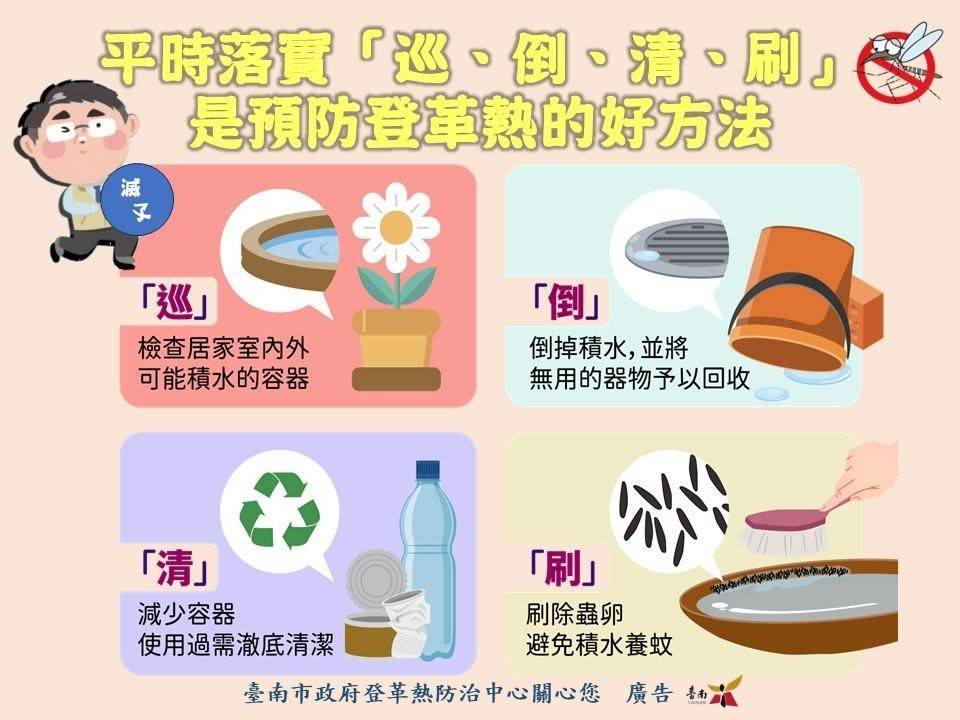 登革熱防治衛教圖卡