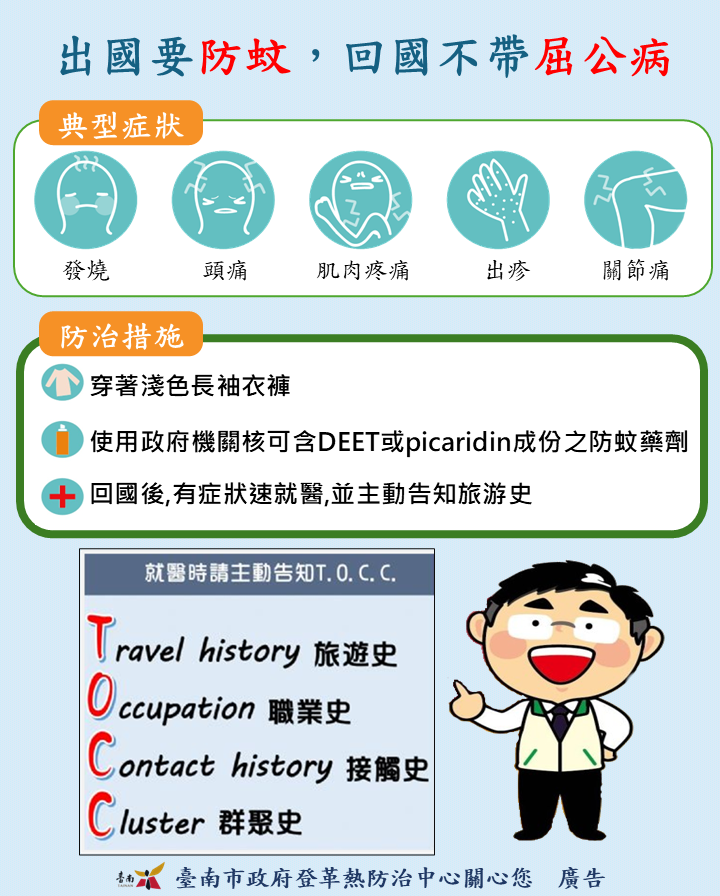 屈公病衛教圖卡