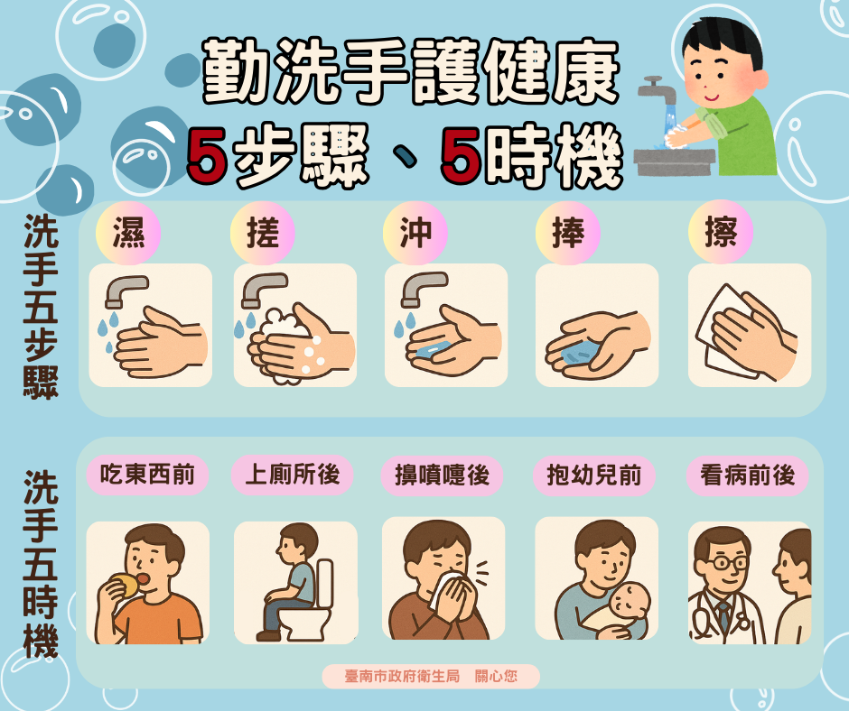 勤洗手護健康