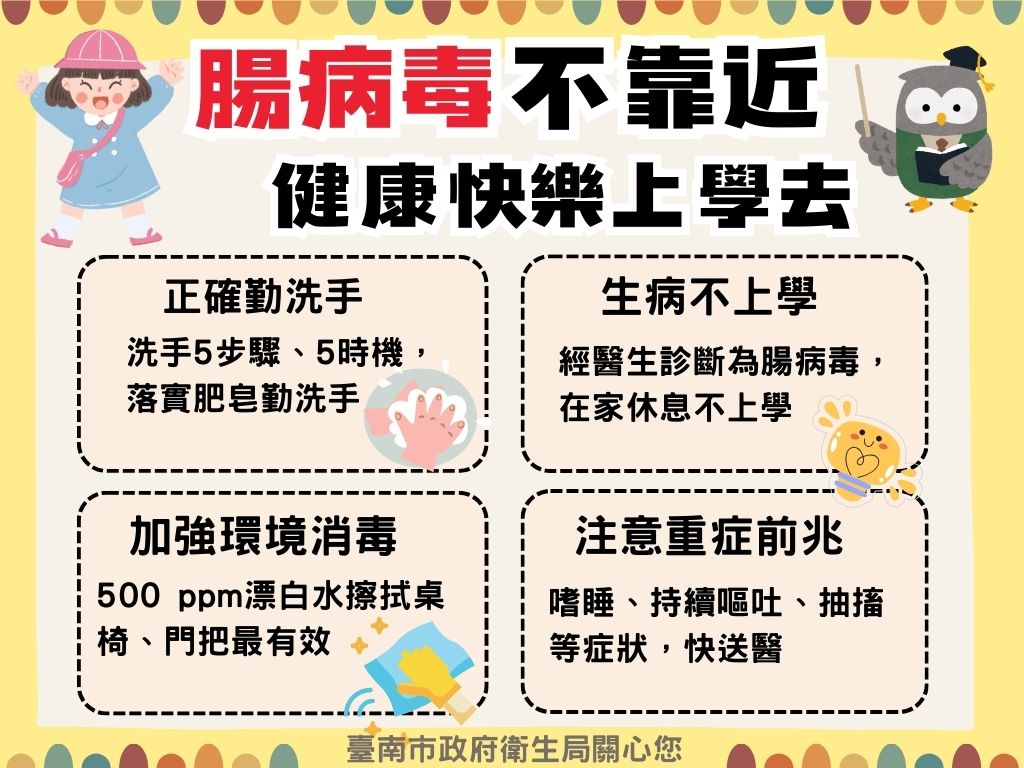 腸病毒蠢蠢欲動