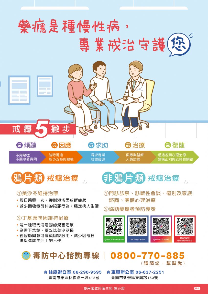 藥癮是種慢性病,專業戒治守護您