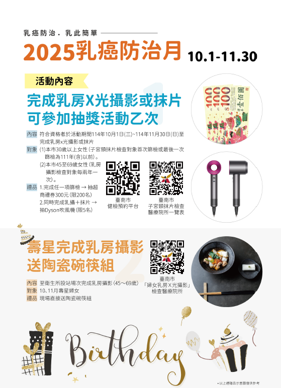 完成乳房x光攝影或抹片,可參加抽獎活動乙次