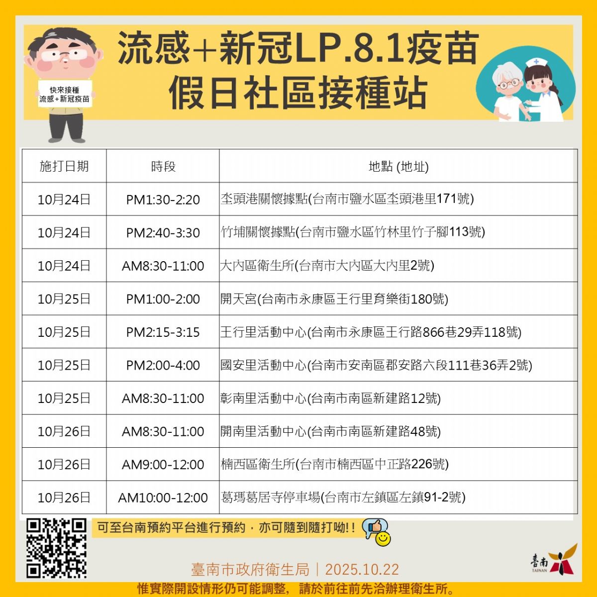流感+新冠LP.8.1疫苗假日社區接種站資訊流感+新冠LP.8.1疫苗假日社區接種站資訊-4