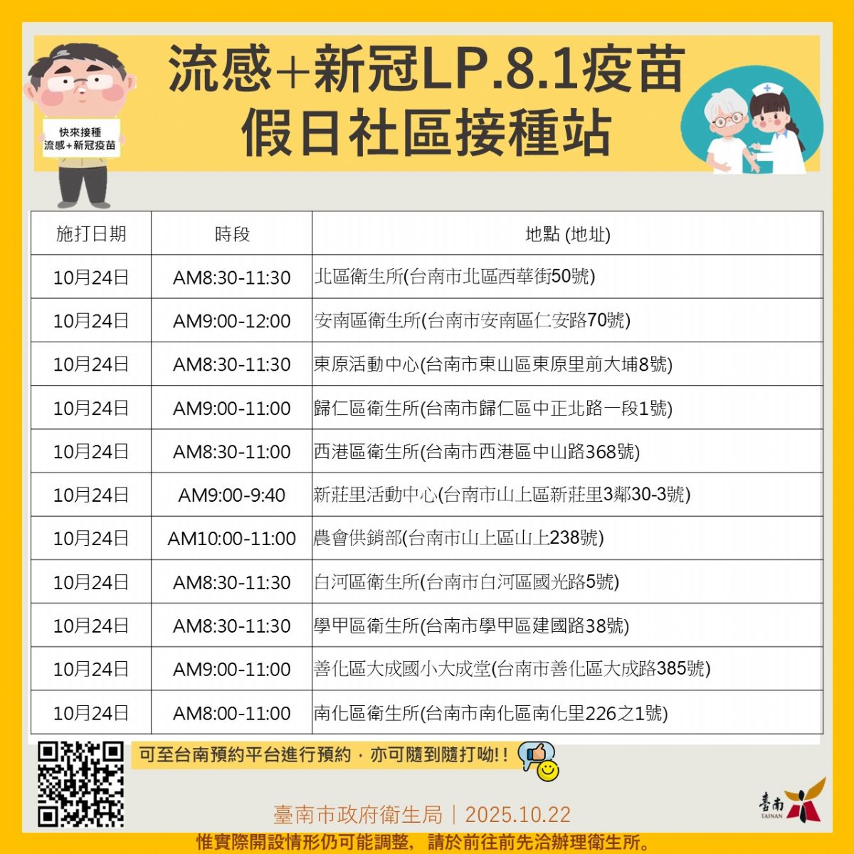 流感+新冠LP.8.1疫苗假日社區接種站資訊-3