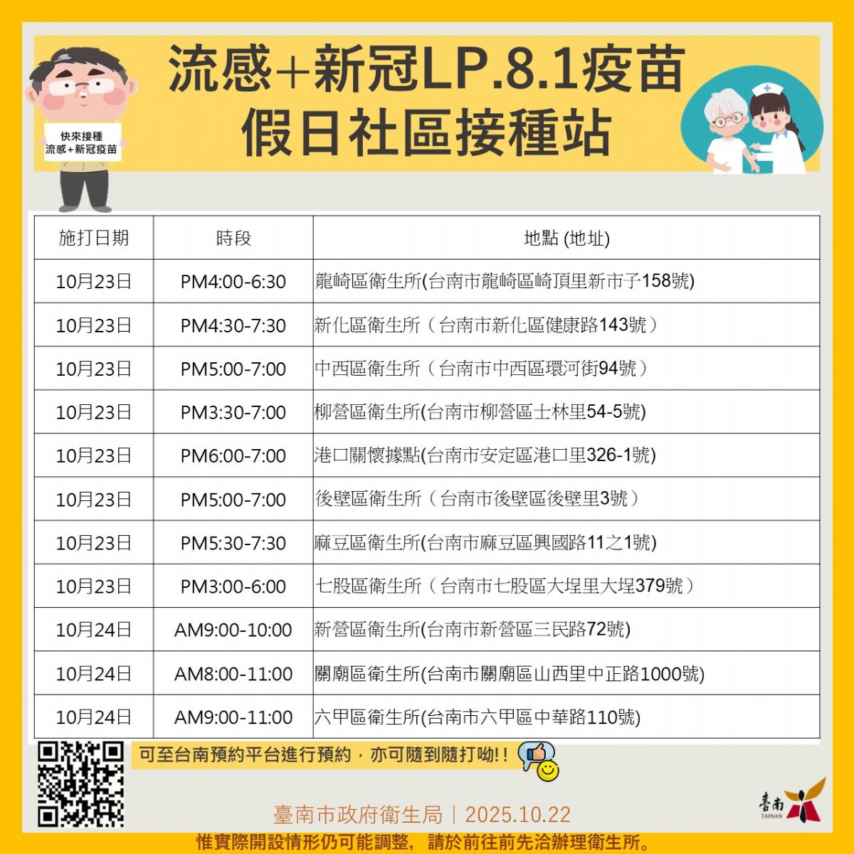 流感+新冠LP.8.1疫苗假日社區接種站資訊-2