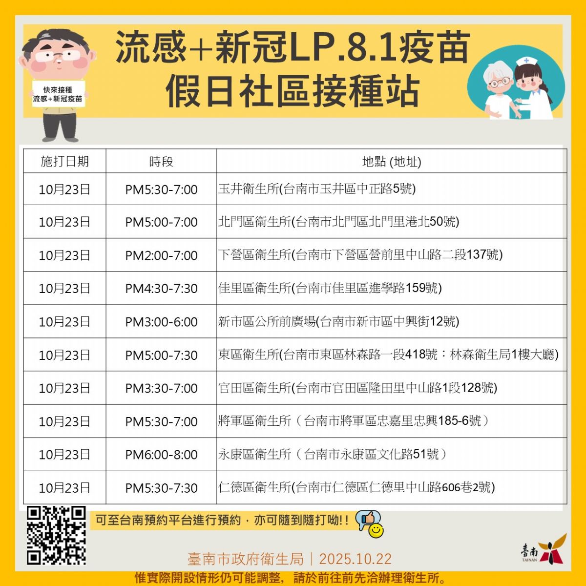 流感+新冠LP.8.1疫苗假日社區接種站資訊-1