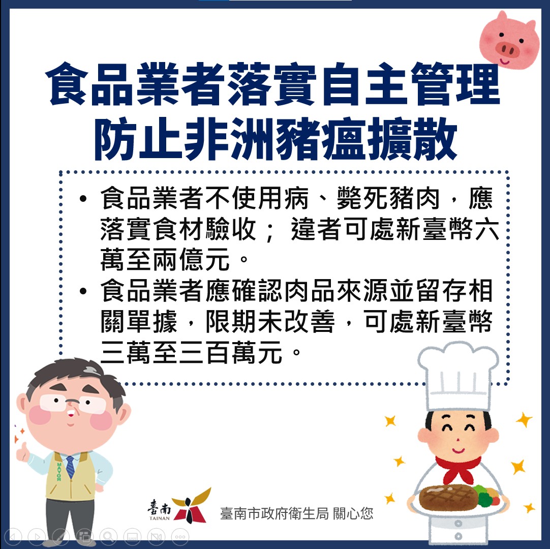 食品業者落實自主管理