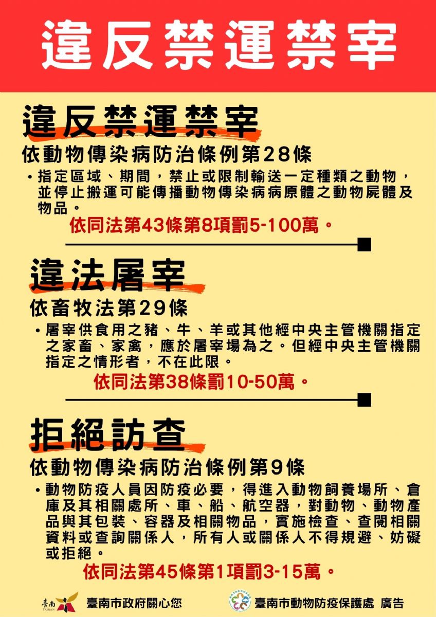 禁運禁宰、禁止私宰等法規告示貼用肉品市場拍賣館門口加強宣導