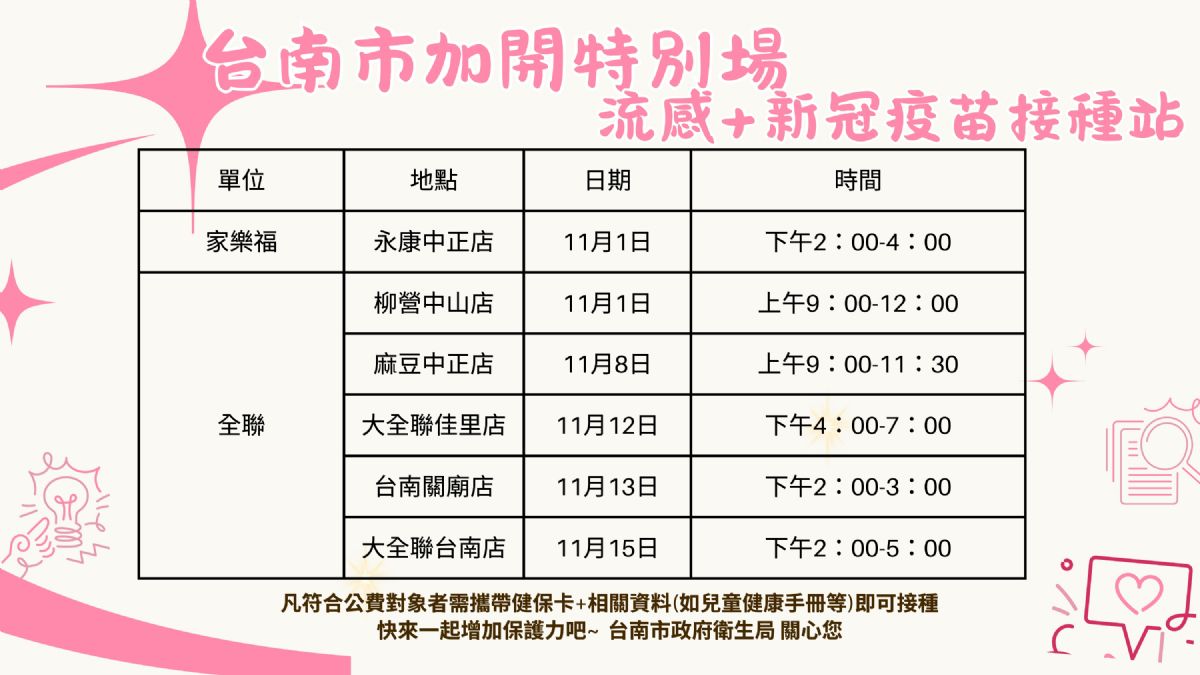 台南市加開特別場